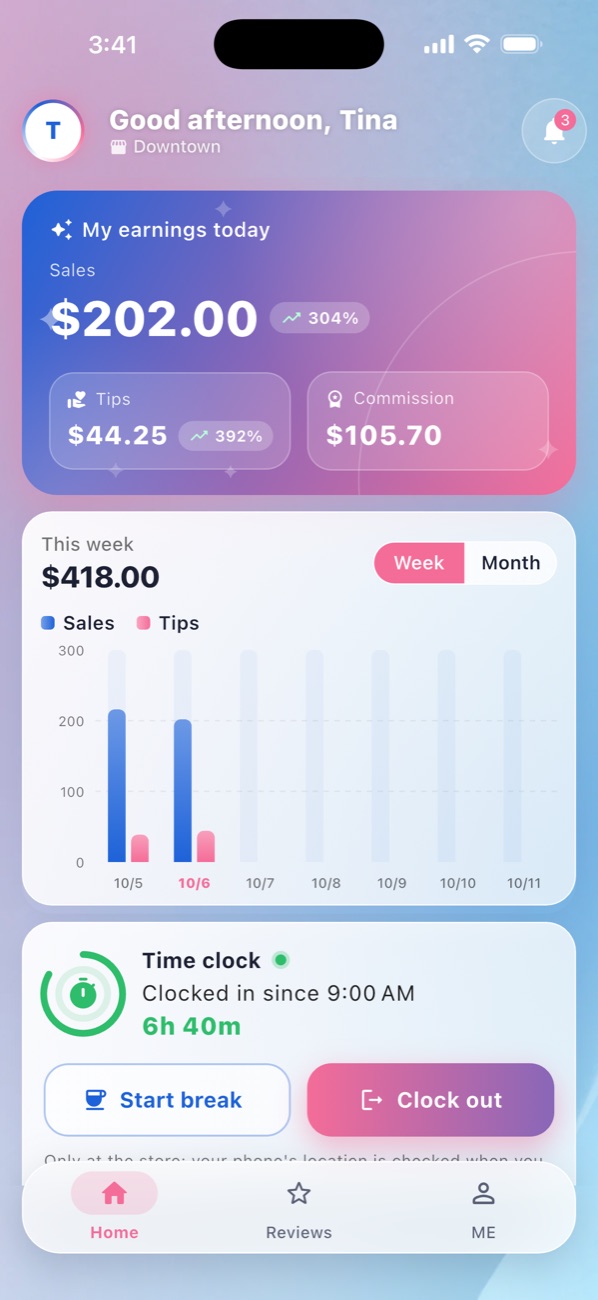 MniaPOS Hub: Home: today’s earnings