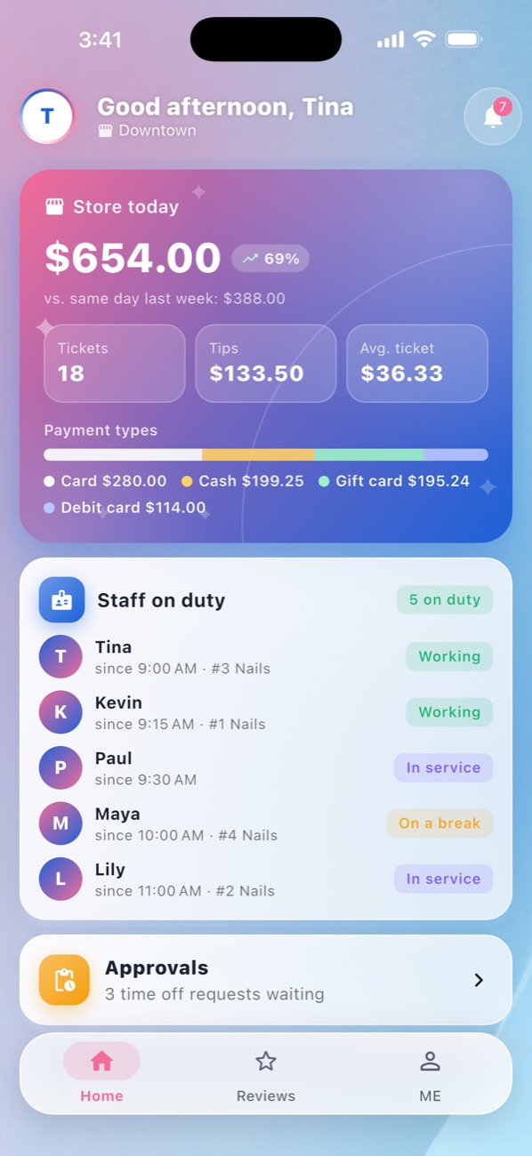MniaPOS Hub: The store today