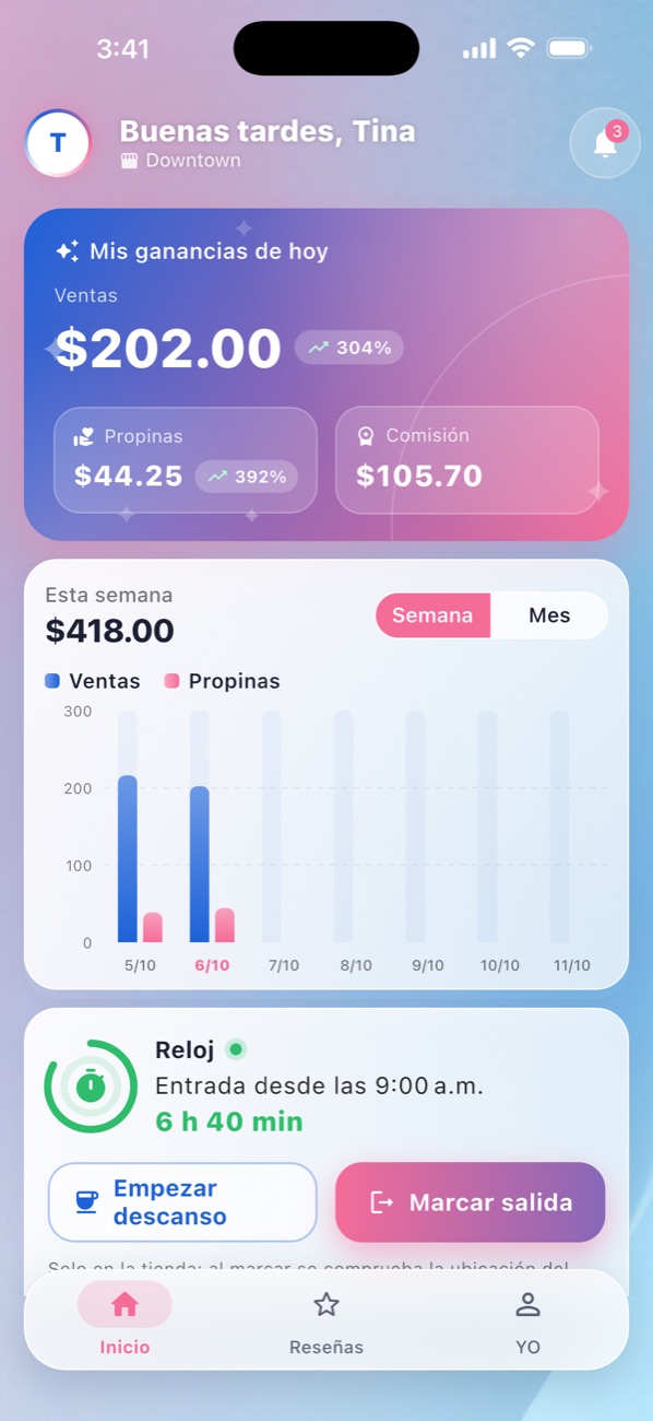 MniaPOS Hub: Inicio: las ganancias de hoy